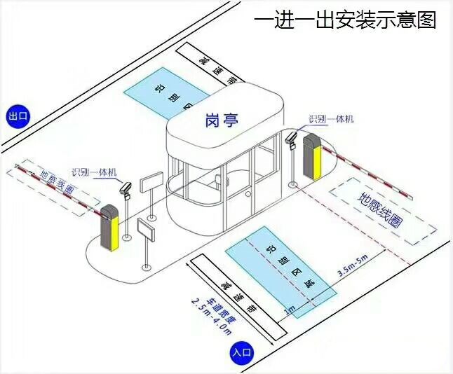 巨鹿县标准manbext登陆
系统安装图