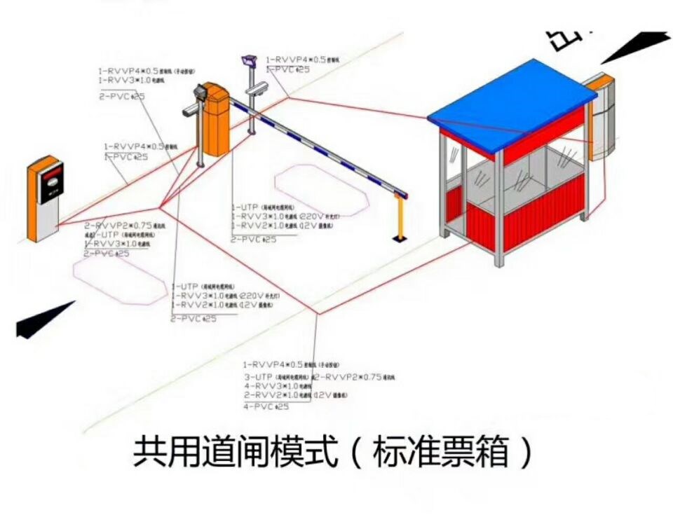 巨鹿县单通道模式停车系统