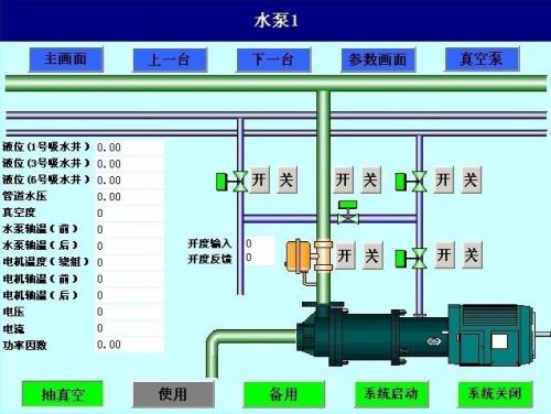 巨鹿县水泵自动控制系统八号