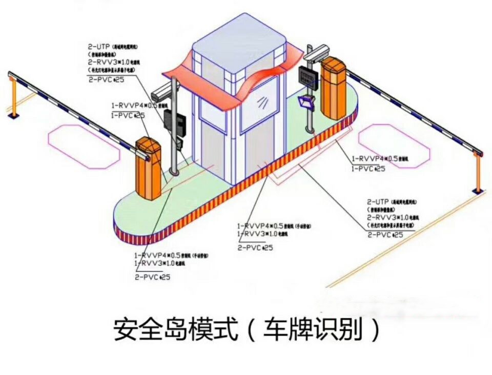 巨鹿县双通道带岗亭manbext登陆