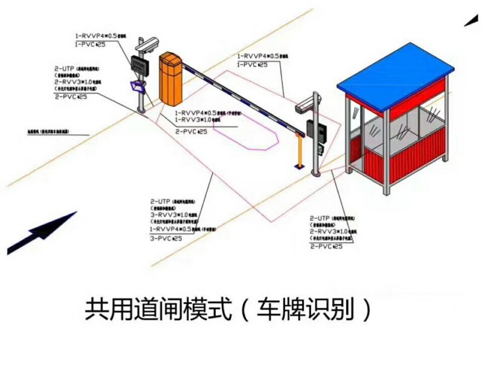 巨鹿县单通道manbext登陆
系统施工